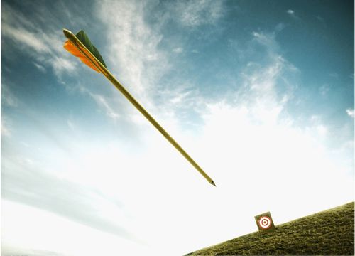 【Living Abundantly】How to Set Goals for Yourself